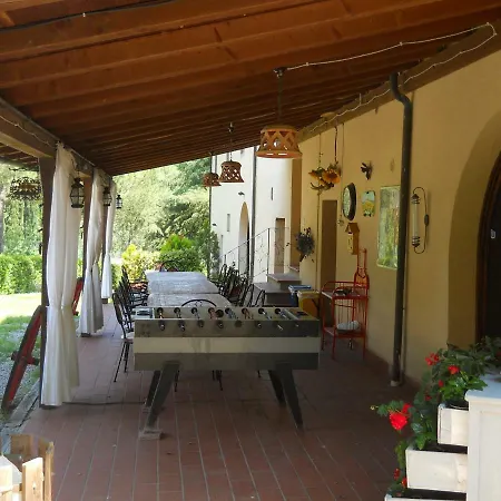 Farm stay Agriturismo Girasole *
